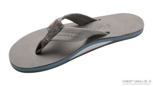 Signature Series Women's Single Layer Premier Grey Leather Lt. Blue Midsole 1 Wide Strap