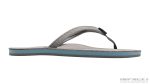 Signature Series  Women's Single Layer Premier Grey Leather Lt. Blue Midsole 1 Narrow Strap